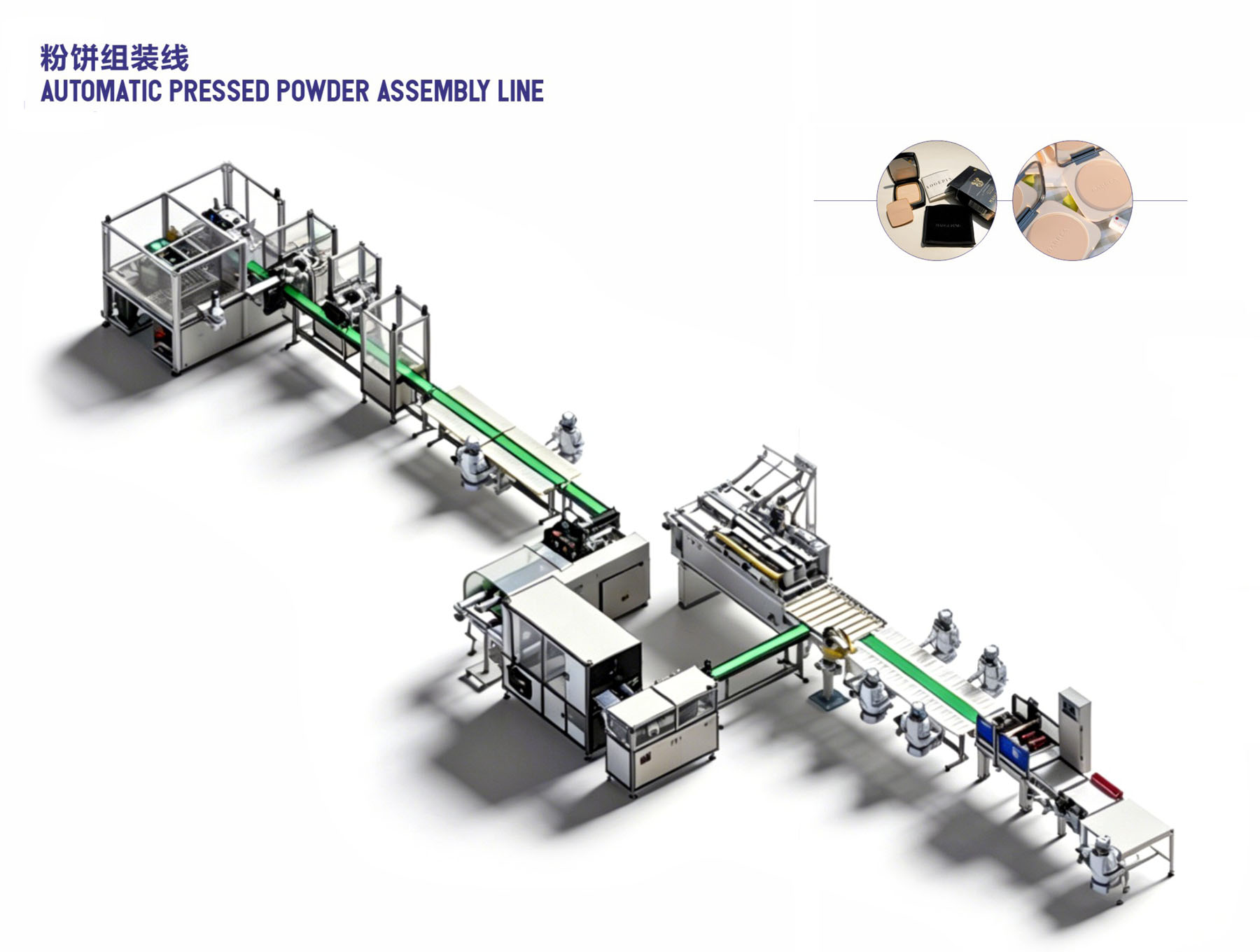 AUTOMATIC PRESSED POWDER ASSEMBLY LINE